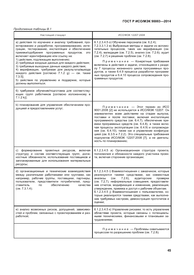 ГОСТ Р ИСО/МЭК  90003-2014, страница 49