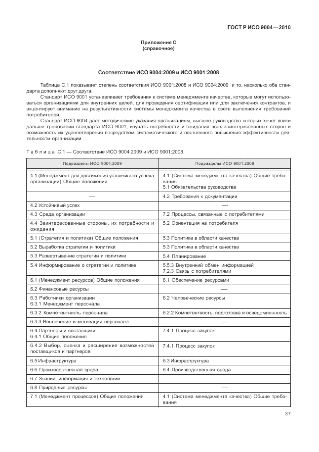 ГОСТ Р ИСО 9004-2010, страница 43