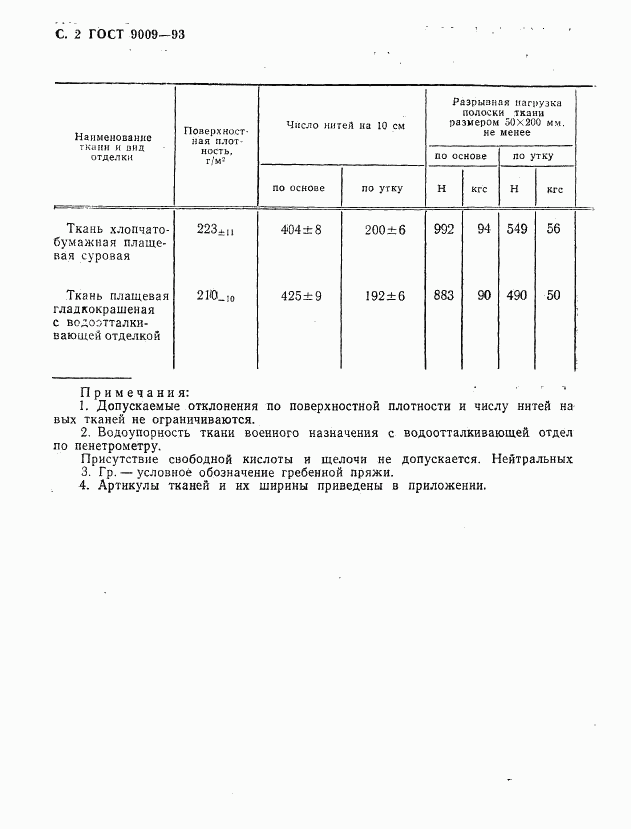 ГОСТ 9009-93, страница 4