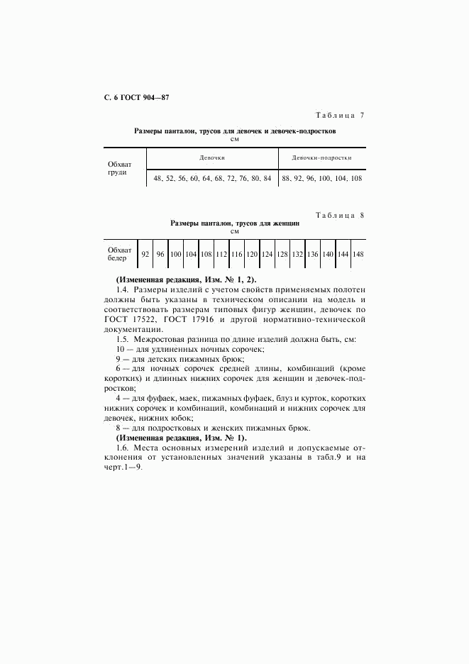 ГОСТ 904-87, страница 7