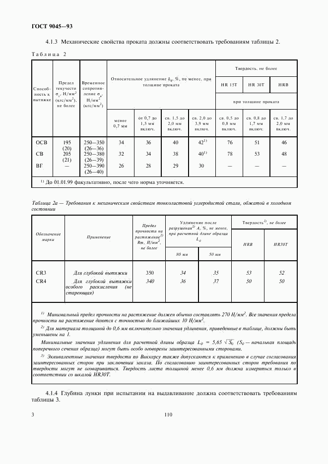 ГОСТ 9045-93, страница 5
