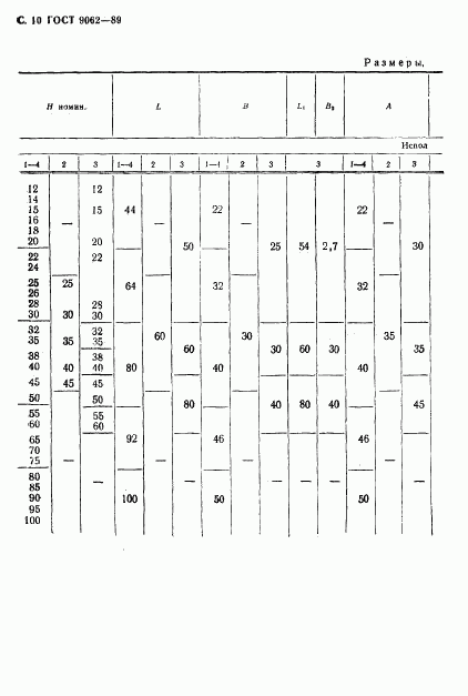 ГОСТ 9062-89, страница 11