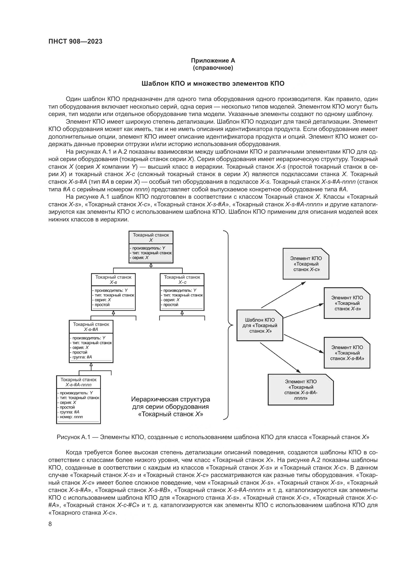 ПНСТ 908-2023, страница 12