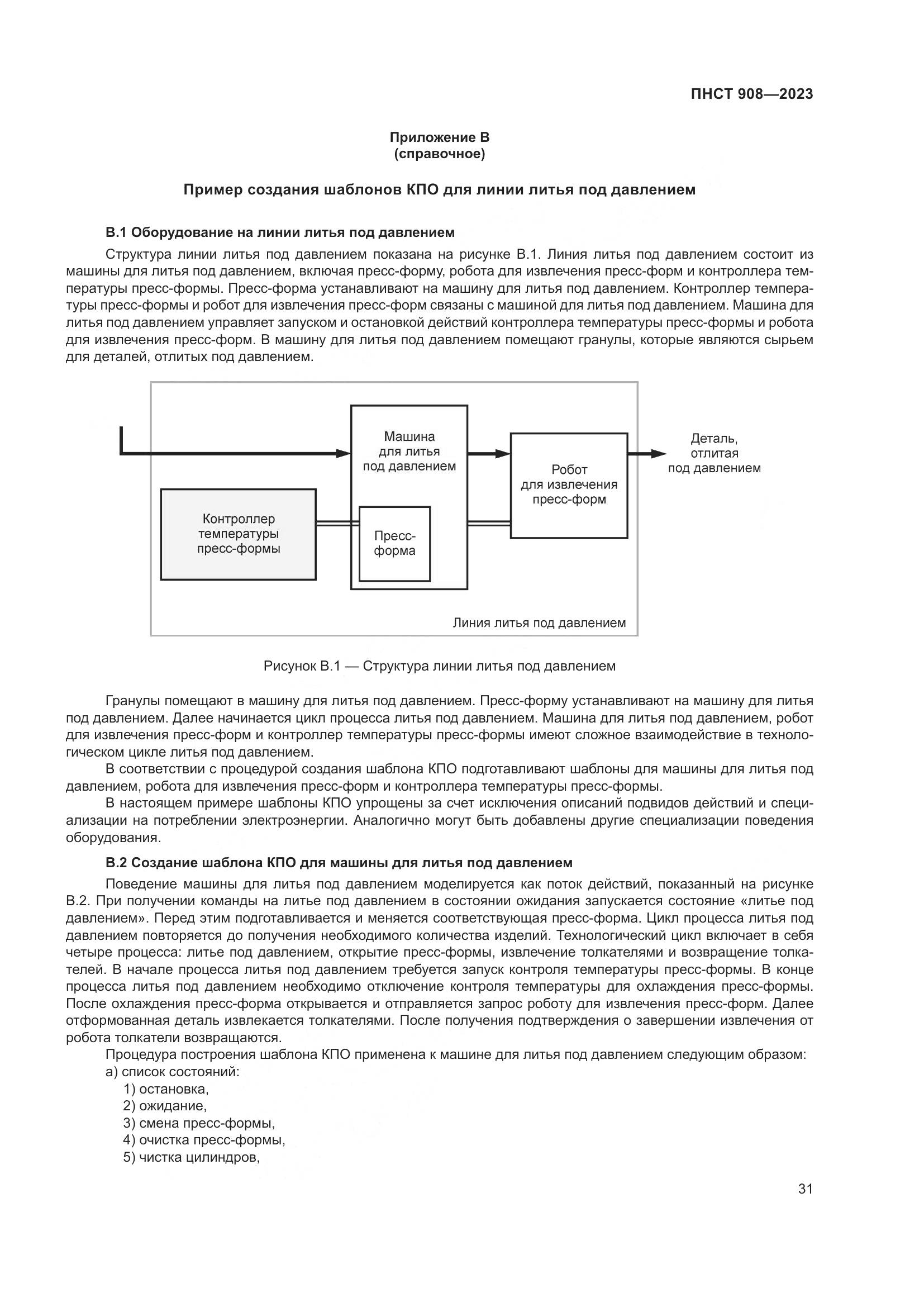 ПНСТ 908-2023, страница 35