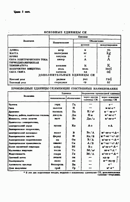 ГОСТ 9092-81, страница 24