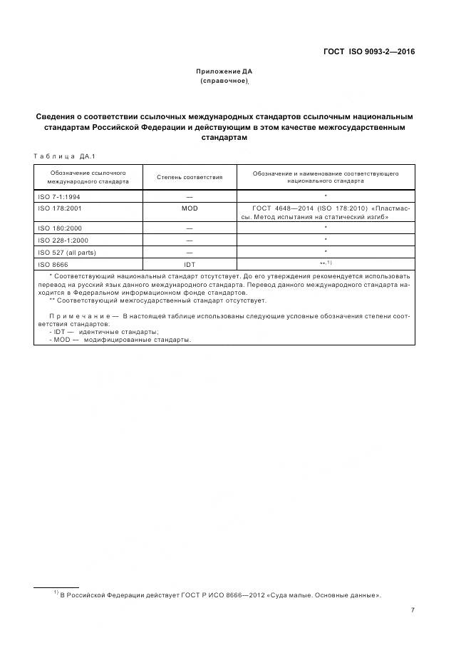 ГОСТ ISO 9093-2-2016, страница 12