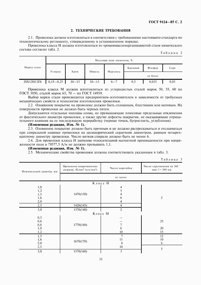 ГОСТ 9124-85, страница 2