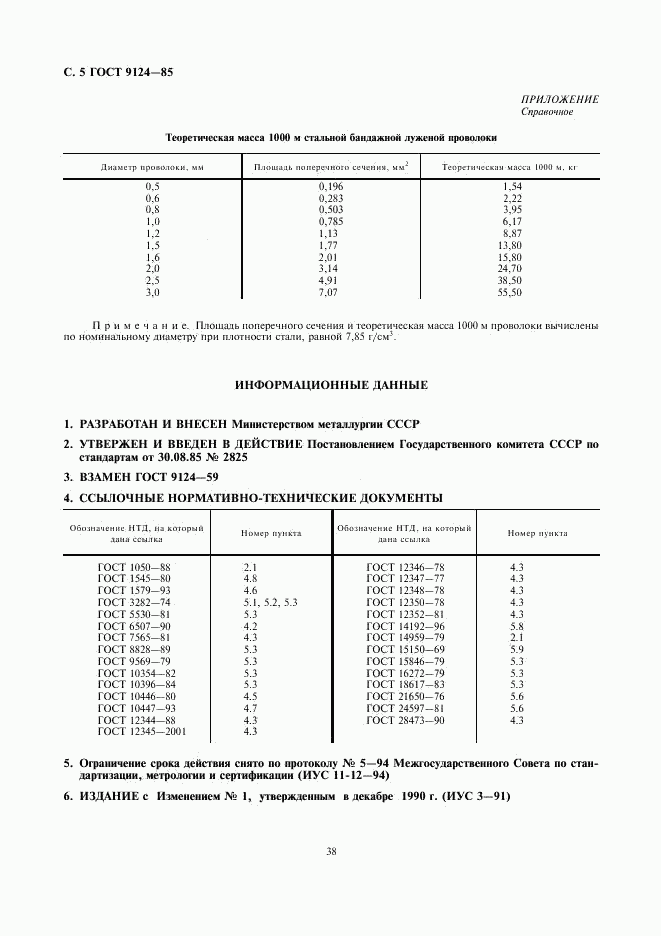 ГОСТ 9124-85, страница 5