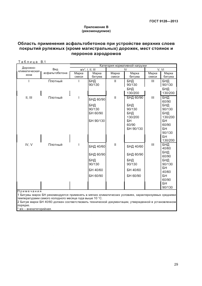 ГОСТ 9128-2013, страница 33