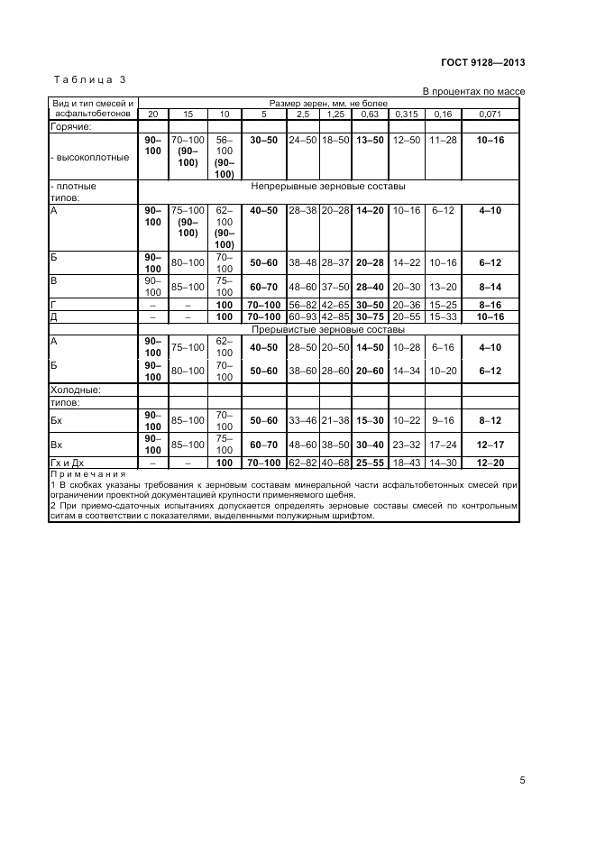 ГОСТ 9128-2013, страница 9