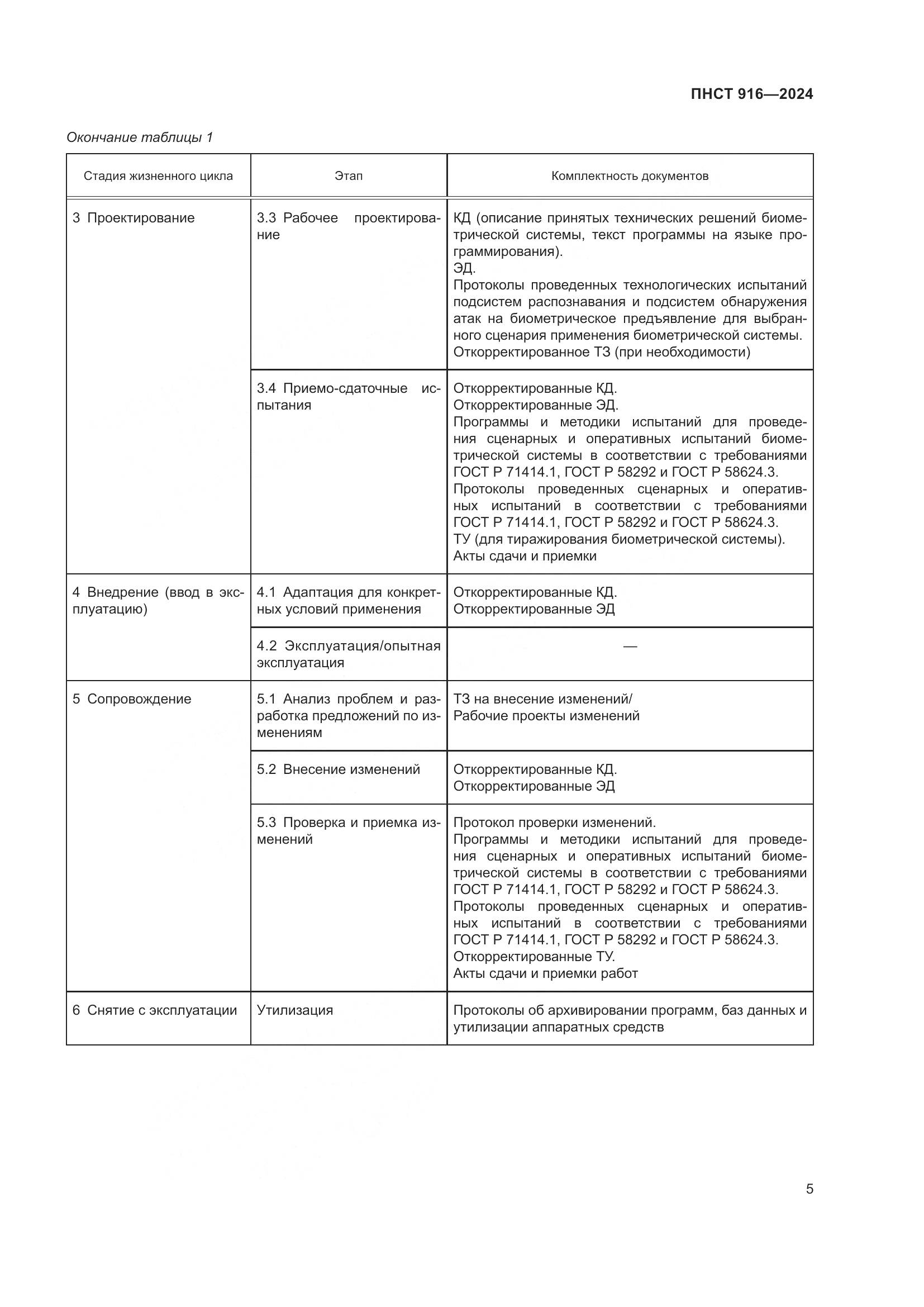 ПНСТ 916-2024, страница 9