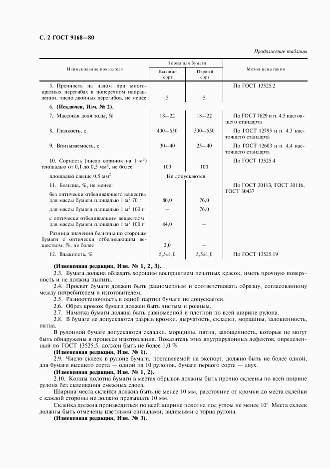 ГОСТ 9168-80, страница 3