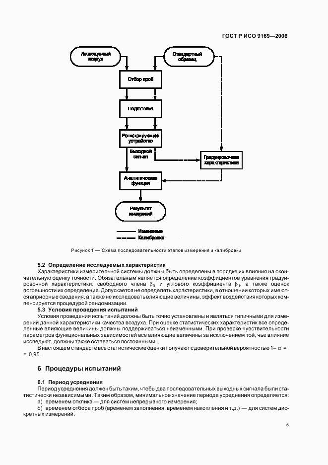 ГОСТ Р ИСО 9169-2006, страница 7