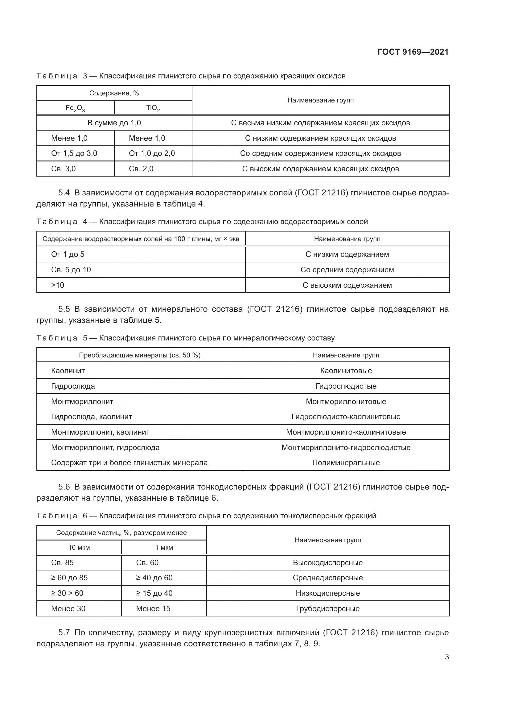 ГОСТ 9169-2021, страница 8