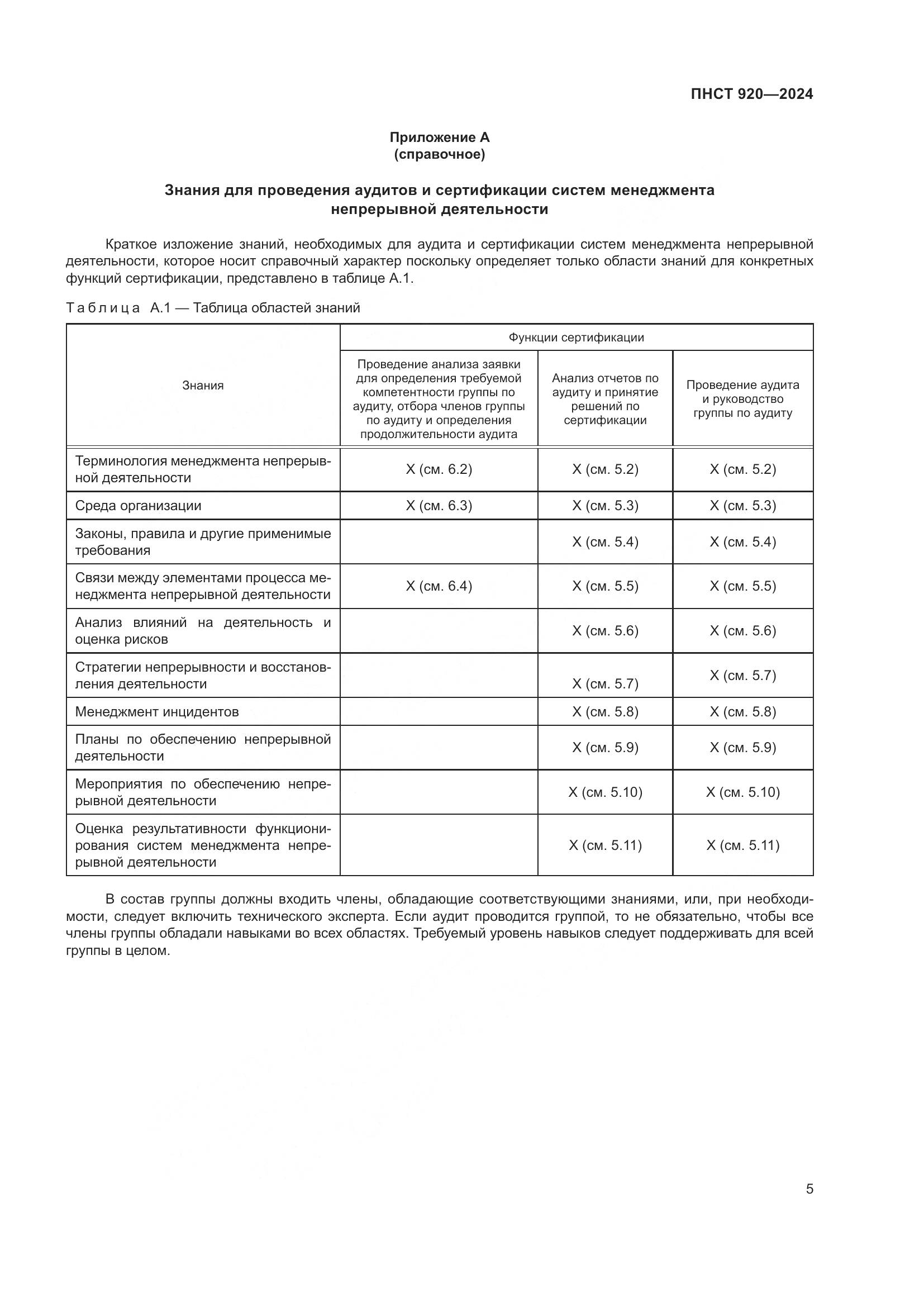 ПНСТ 920-2024, страница 9