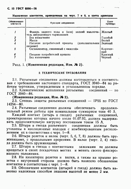 ГОСТ 9200-76, страница 14