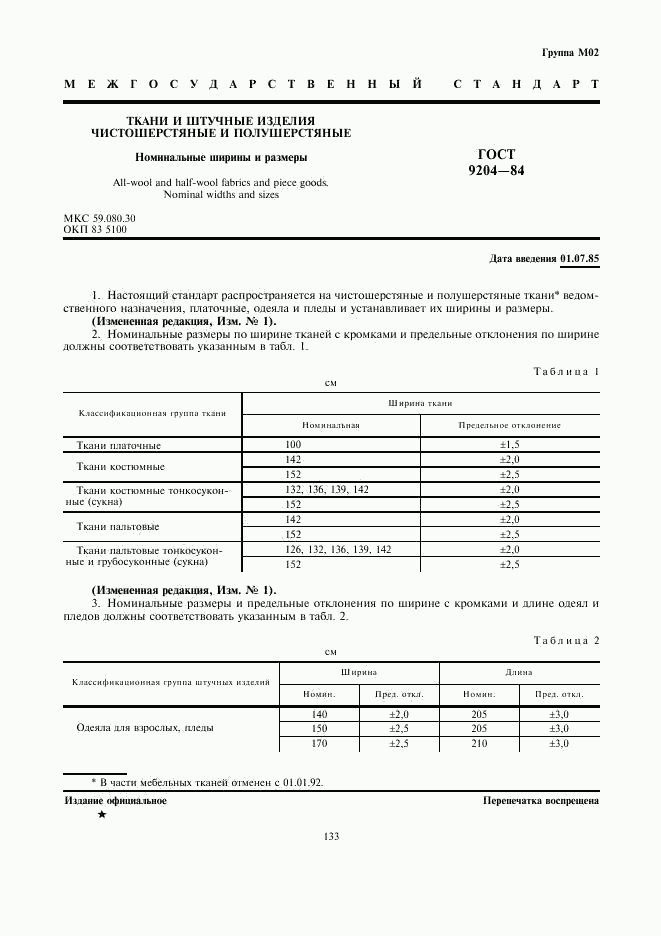 ГОСТ 9204-84, страница 1