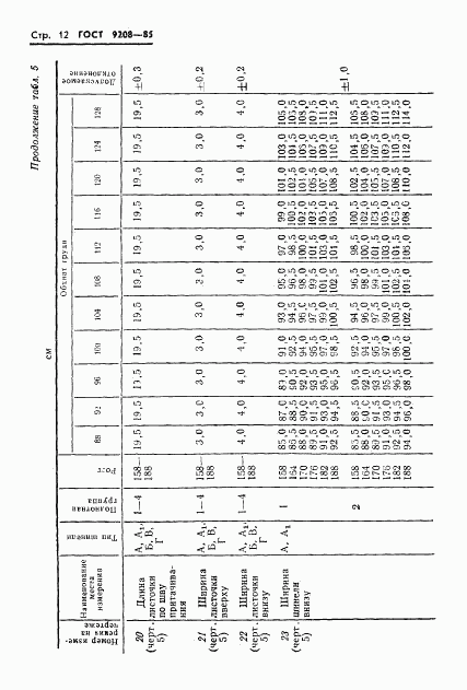ГОСТ 9208-85, страница 14