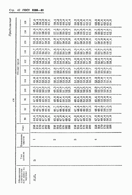 ГОСТ 9208-85, страница 44