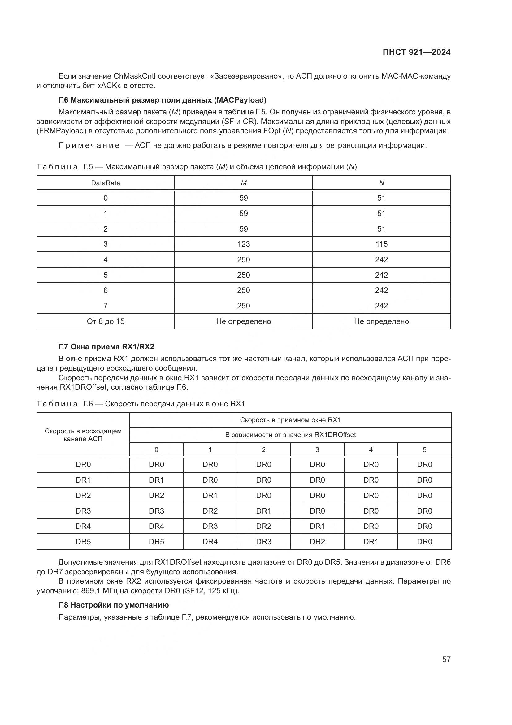 ПНСТ 921-2024, страница 61