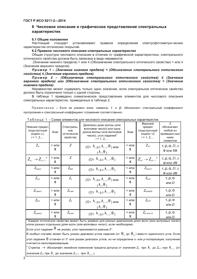 ГОСТ Р ИСО  9211-2-2014, страница 6