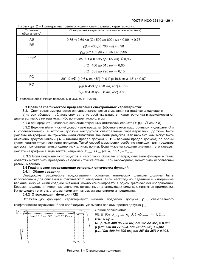 ГОСТ Р ИСО  9211-2-2014, страница 7