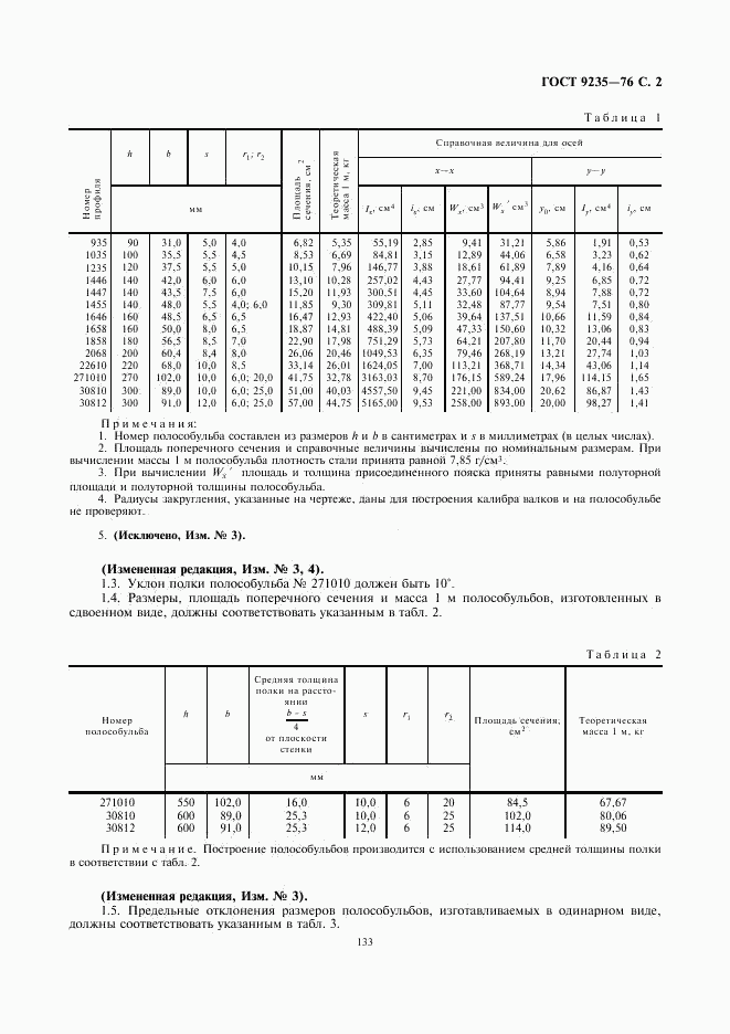 ГОСТ 9235-76, страница 2
