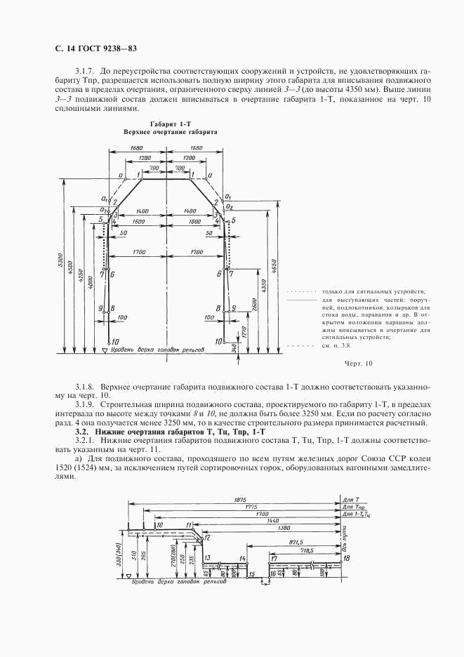 ГОСТ 9238-83, страница 15