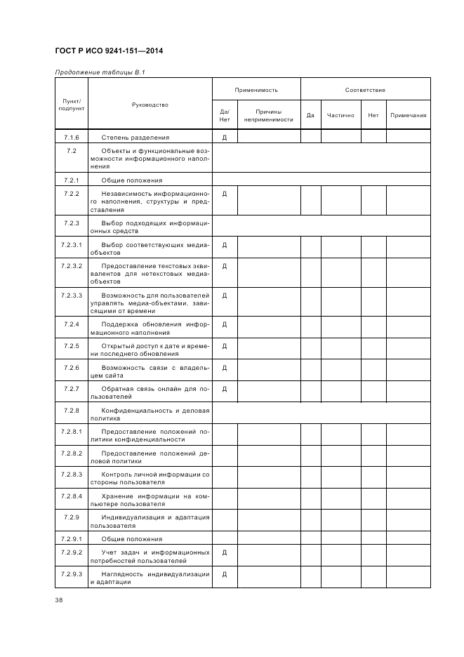 ГОСТ Р ИСО  9241-151-2014, страница 42