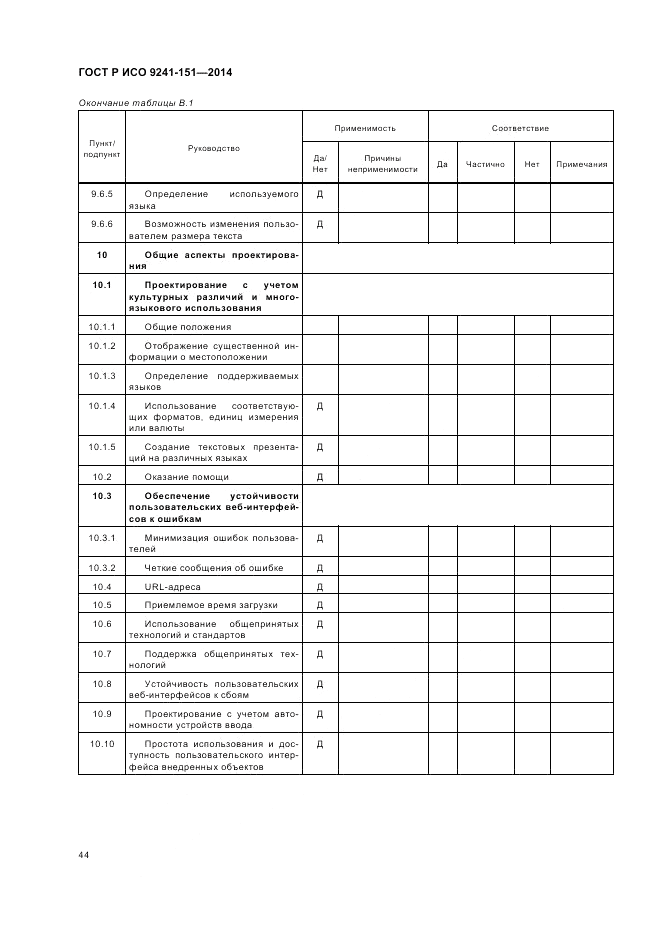 ГОСТ Р ИСО  9241-151-2014, страница 48