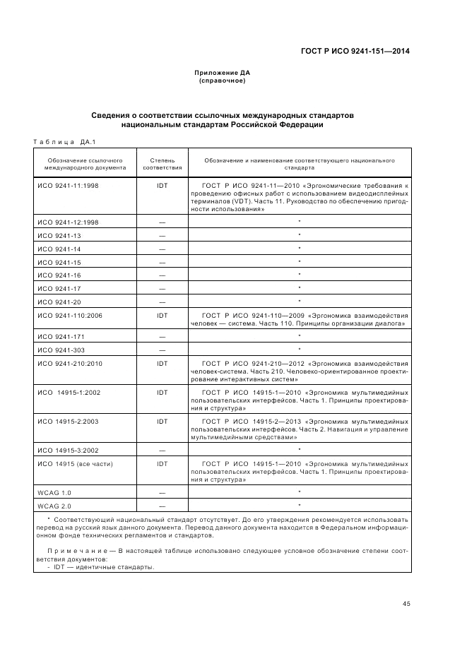 ГОСТ Р ИСО  9241-151-2014, страница 49