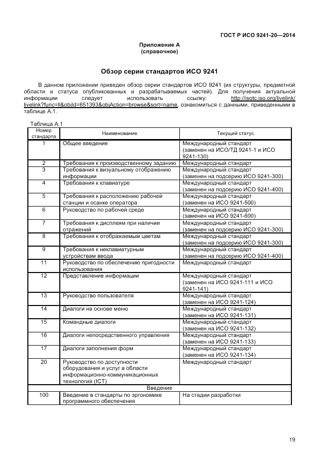 ГОСТ Р ИСО  9241-20-2014, страница 23