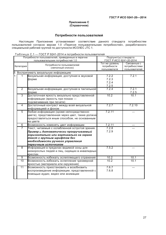 ГОСТ Р ИСО  9241-20-2014, страница 31