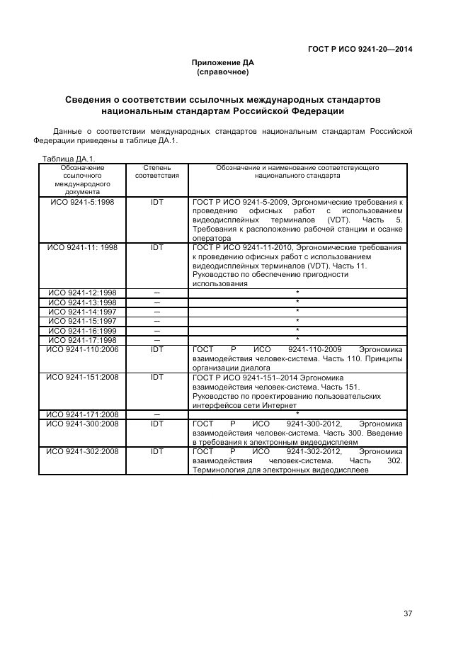 ГОСТ Р ИСО  9241-20-2014, страница 41