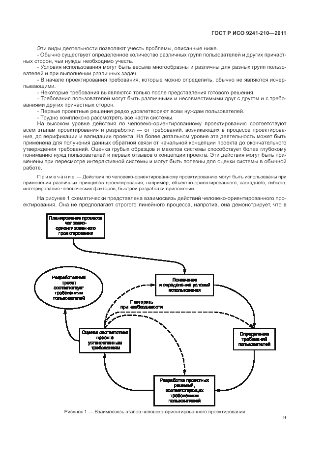 ГОСТ Р ИСО 9241-210-2012, страница 13