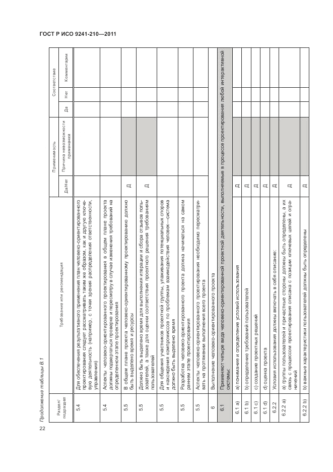ГОСТ Р ИСО 9241-210-2012, страница 26