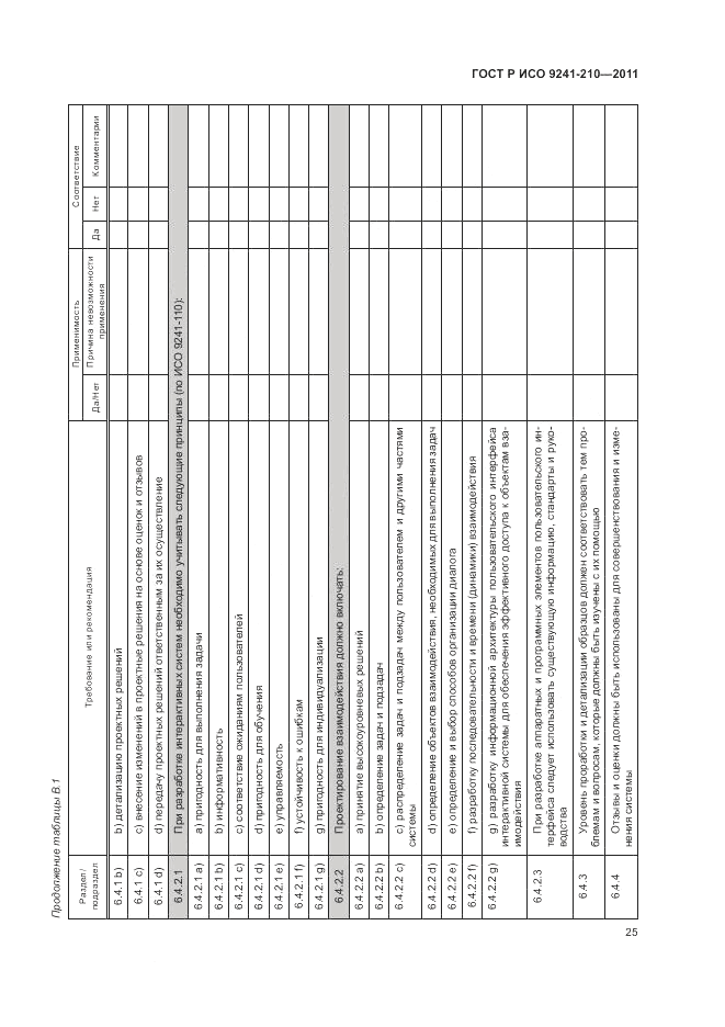 ГОСТ Р ИСО 9241-210-2012, страница 29