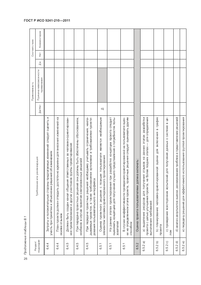 ГОСТ Р ИСО 9241-210-2012, страница 30