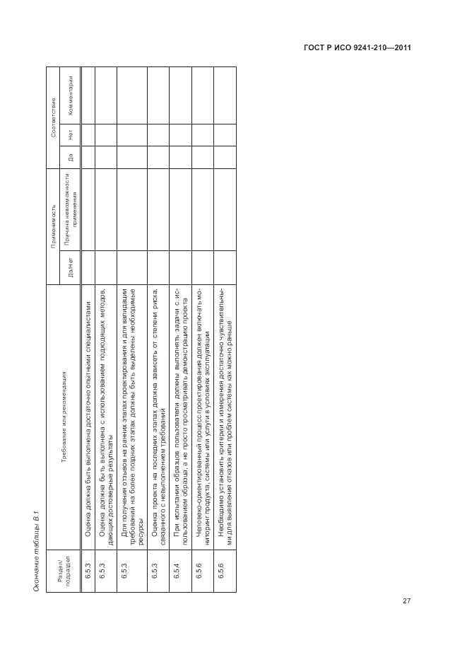 ГОСТ Р ИСО 9241-210-2012, страница 31