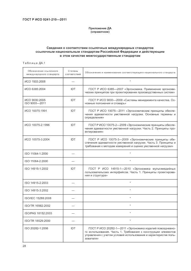 ГОСТ Р ИСО 9241-210-2012, страница 32