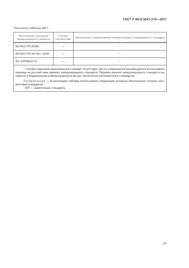 ГОСТ Р ИСО 9241-210-2012, страница 33