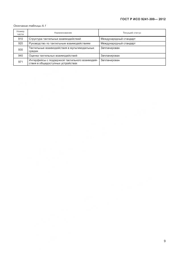 ГОСТ Р ИСО 9241-300-2012, страница 13