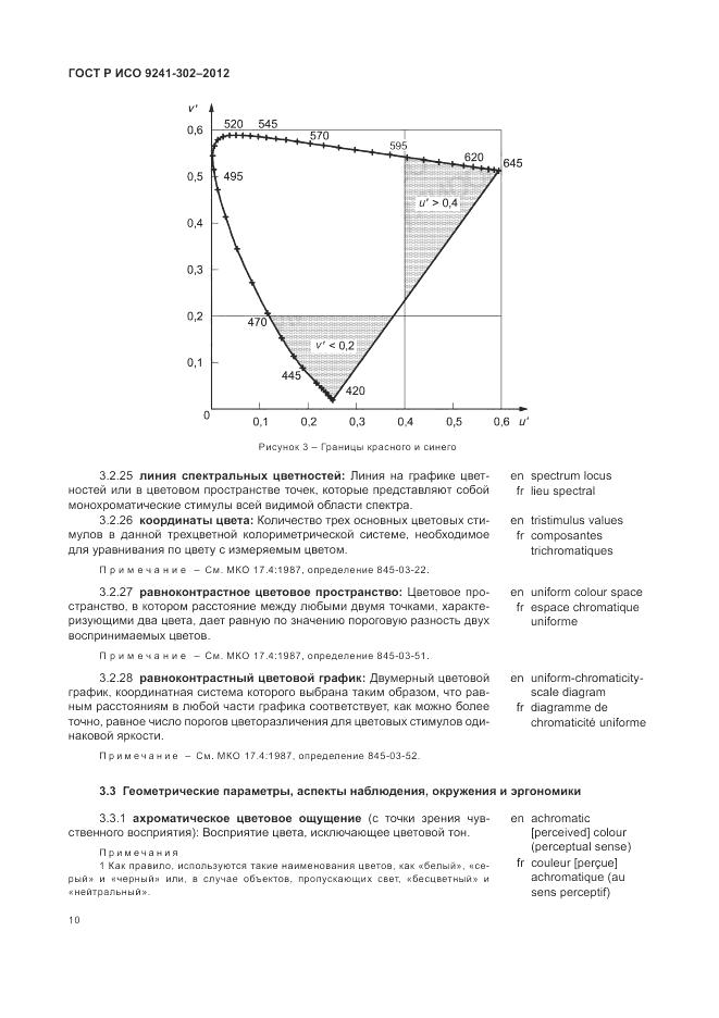 ГОСТ Р ИСО 9241-302-2012, страница 16