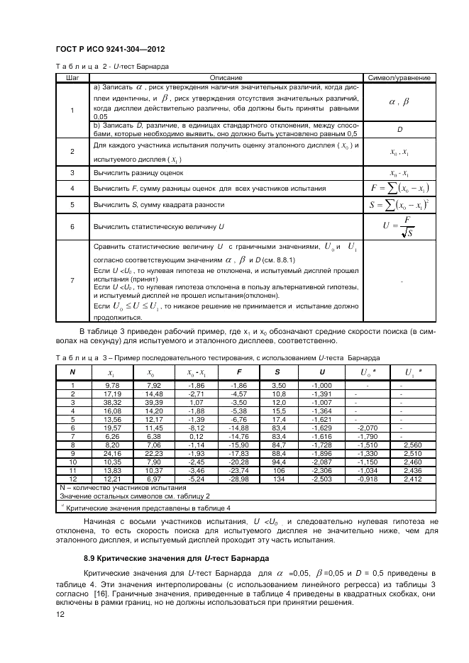 ГОСТ Р ИСО 9241-304-2012, страница 14