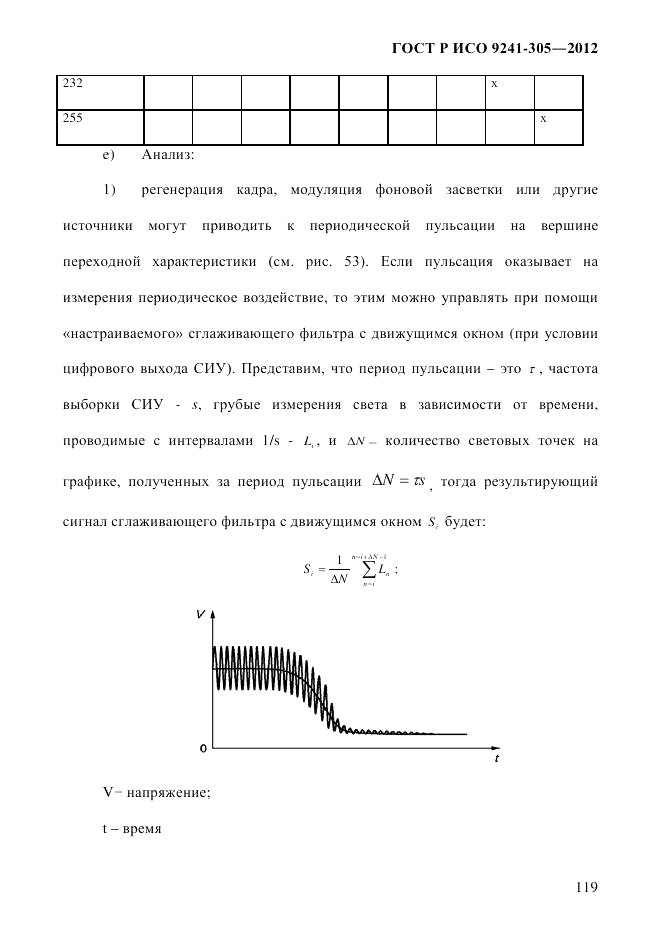 ГОСТ Р ИСО  9241-305-2012, страница 126