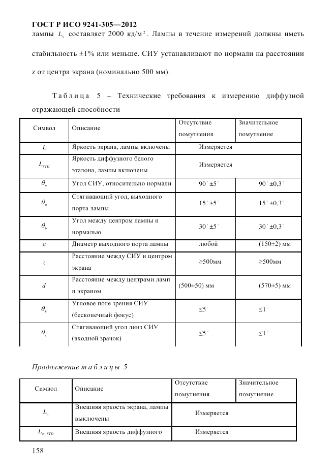 ГОСТ Р ИСО  9241-305-2012, страница 165