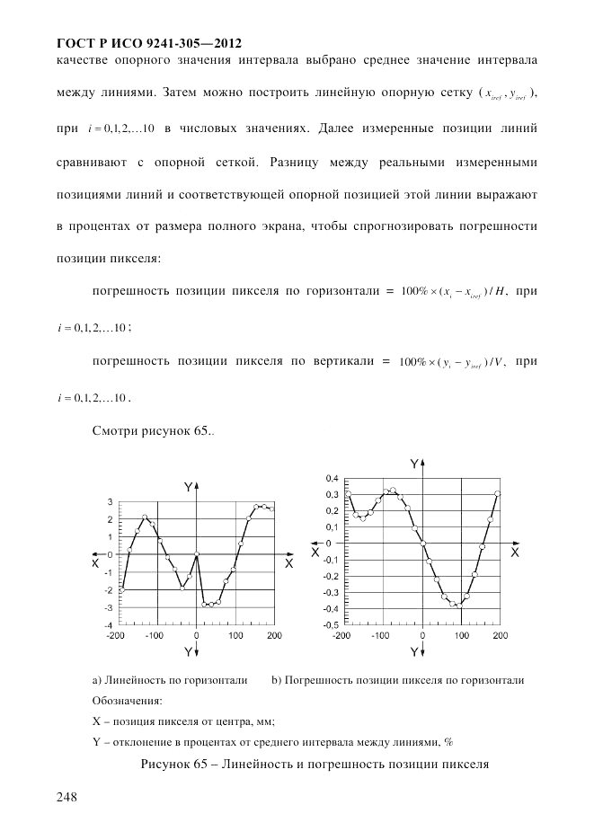 ГОСТ Р ИСО  9241-305-2012, страница 255