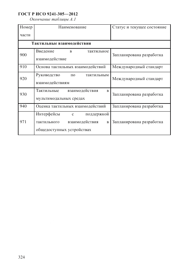 ГОСТ Р ИСО  9241-305-2012, страница 331