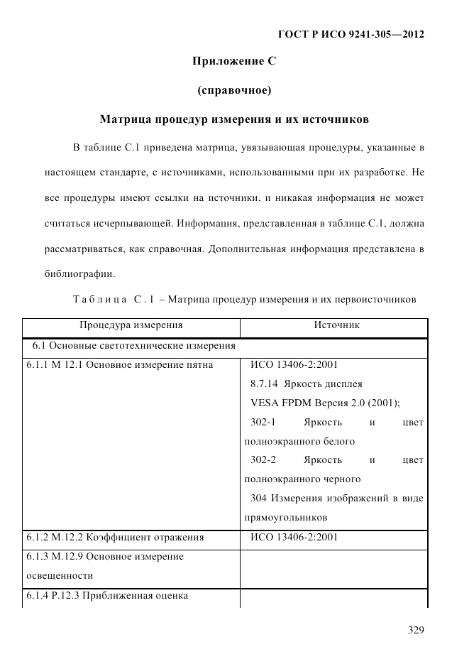 ГОСТ Р ИСО  9241-305-2012, страница 336