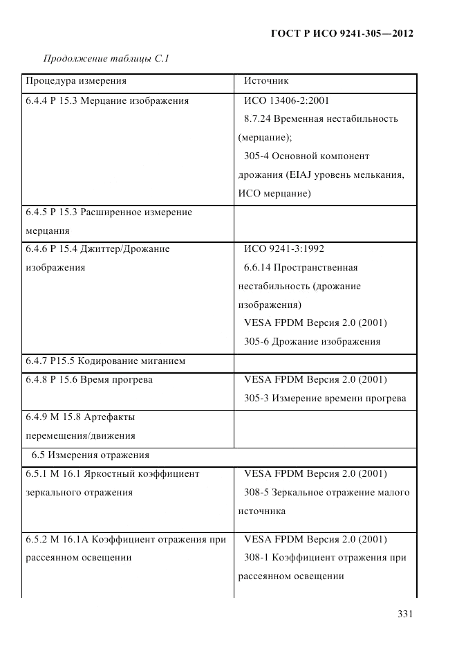 ГОСТ Р ИСО  9241-305-2012, страница 338